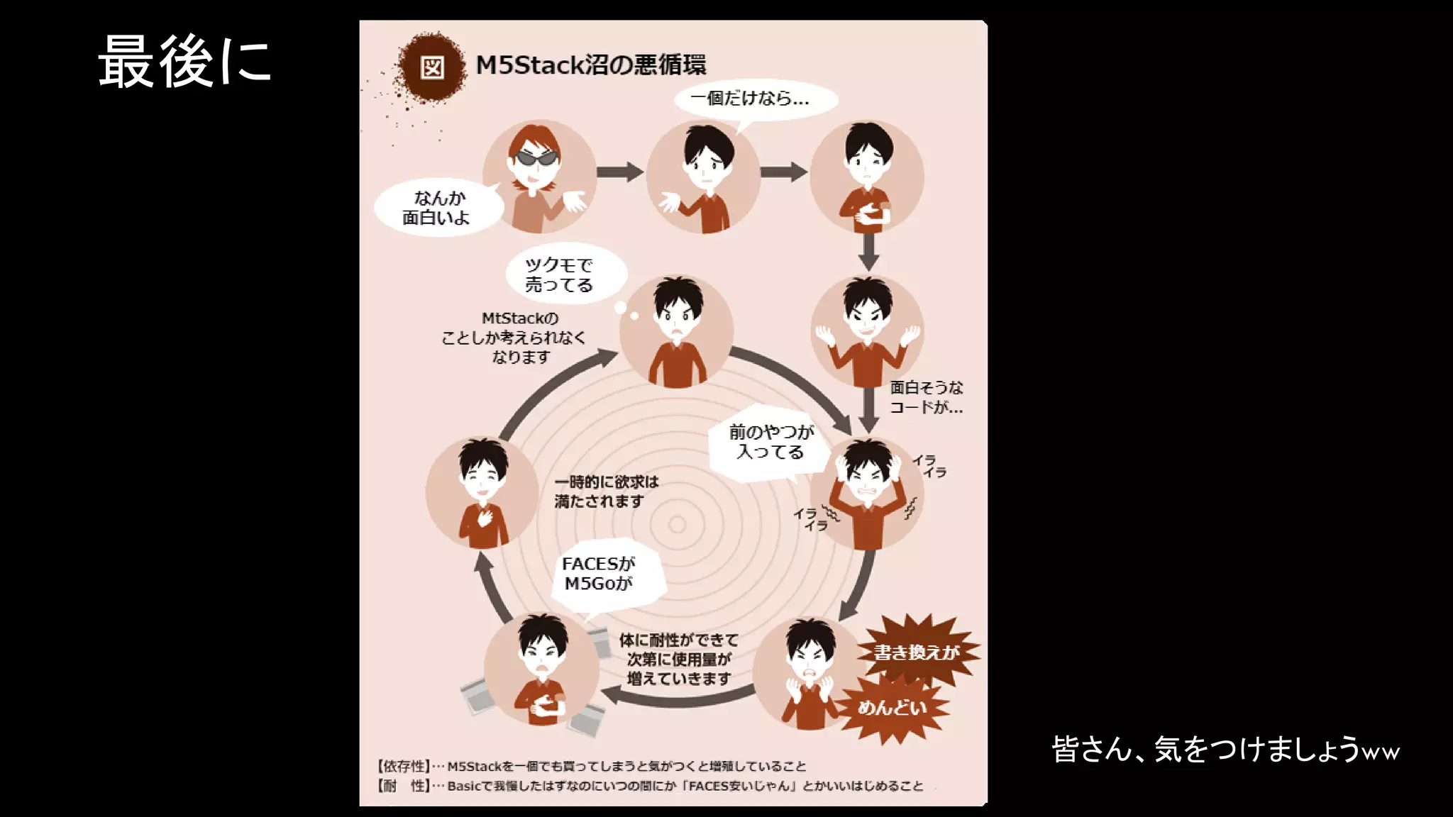 最後に
皆さん、気をつけましょうww
 