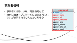 • 事業者の名称、URL、電話番号など
• 東京交通オープンデータには含まれてい
ないが検索すればなんとかなりそう
事業者情報
 