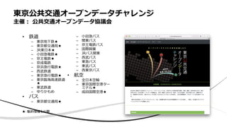 東京公共交通オープンデータチャレンジ
主催： 公共交通オープンデータ協議会
• 鉄道
– 東京地下鉄★
– 東京都交通局★
– JR東⽇本★
– ⼩⽥急電鉄★
– 京王電鉄★
– 京成電鉄
– 京浜急⾏電鉄★
– ⻄武鉄道
– 東京急⾏電鉄★
– 東京臨海⾼速鉄道
★
– 東武鉄道
– ゆりかもめ
• バス
– 東京都交通局★
– ⼩⽥急バス
– 関東バス
– 京王電鉄バス
– 国際興業
– JRバス関東
– ⻄武バス
– 東急バス
– 東武バス
– ⻄東京バス
• 航空
– 全⽇本空輸
– 東京国際空港ター
ミナル★
– 成⽥国際空港★
:	
 