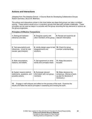 Lt meeting | DOC