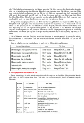 tiết. Tuần hoàn hypothalamus-tuyến yên là tuần hoàn cửa. Các động mạch tuyến yên trên đến vùng đáy
giữa của hypothalamus, tại đây chúng tạo thành lưới mao mạch thứ nhất. Các đầu tận cùng của tế bào
thần kinh tiết thuộc hypothalamus tiếp xúc chặt chẽ với thành các mao mạch này. Lưới mao mạch thứ
nhất sau đó tập trung thành các tĩnh mạch cửa đi dọc theo cuống tuyến yên vào thùy trước, ở đó chúng
lại phân nhánh để tạo thành lưới mao mạch thứ hai nằm giữa các bè tế bào tuyến. Cuối cùng, các mao
mạch ra khỏi tuyến yên mang theo hormon của tuyến yên vào tuần hoàn chung.
− Trong lúc đó các động mạch tuyến yên dưới vào thùy sau, phân lưới mao mạch và ra khỏi thùy sau
bằng tĩnh mạch tuyến yên. Giữa mao mạch thùy trước và mao mạch thùy sau có nhiều mạch nối với
nhau. Các đầu tận cùng sợi trục của tế bào thần kinh tiết thuộc hypothalamus tiếp xúc chặt chẽ với lưới
mao mạch thùy sau, chế tiết oxytoxin và vasopressin vào đấy. Các thân tế bào thần kinh tiết tổng hợp
oxytoxin nằm trong nhân cận thất, còn thân tế bào thần kinh tiết tổng hợp nên vasopressin thì nằm trong
nhân trên thị. Tuy nhiên, gần đây một số tác giả cho rằng 2 hormon này có thể được tổng hợp trong cả 2
nhân.
− Các tế bào thần kinh còn tổng hợp protein đặc biệt (gọi là neurophysin) có tác dụng gắn với các
hormon oxytoxin và vasopressin. Phức hợp neurophysin-hormon tạo thành phần chính của các tiểu thể
Herring.
− Quan hệ giữa hormon của hypothalamus và tuyến yên có thể tóm tắt trong bảng sau:
6. Tác dụng của các hormon tuyến yên
− Tuyến yên được coi là tuyến nội tiết trung ương, các hormon của nó thực hiện chức năng điều hòa các
chức năng của nhiều cơ quan khác nhau. Chức năng của các hormon tuyến yên có thể tóm tắt trong các
bảng sau:
 