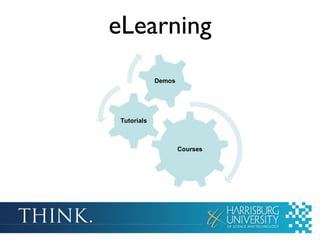 eLearning
 