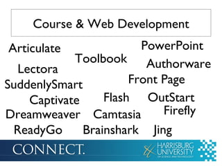 Course & Web Development
Articulate               PowerPoint
            Toolbook Authorware
  Lectora
SuddenlySmart          Front Page
    Captivate     Flash OutStart
Dreamweaver Camtasia         Firefly
 ReadyGo      Brainshark Jing
 