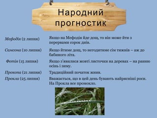 Народний
прогностик
Якщо на Мефодія йде дощ, то він може йти з
перервами сорок днів.
Мефодія (2 липня)
Самсона (10 липня) Якщо йтиме дощ, то негодитиме сім тижнів – аж до
бабиного літа.
Фотія (15 липня) Якщо з’явилися жовті листочки на деревах – на ранню
осінь і зиму.
Прокопа (21 липня) Традиційний початок жнив.
Прокла (25 липня) Вважається, що в цей день бувають найрясніші роси.
На Прокла все промокло.
 