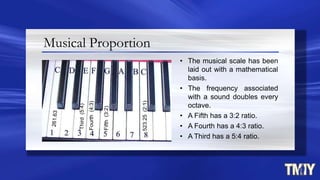 Musical Proportion
523.25(2:1)
Third(5:4)
Fifth(3:2)
Fourth(4:3)
• The musical scale has been
laid out with a mathematical
basis.
• The frequency associated
with a sound doubles every
octave.
• A Fifth has a 3:2 ratio.
• A Fourth has a 4:3 ratio.
• A Third has a 5:4 ratio.
 