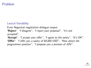 Problem
Lexical Variability
From Negochat negotiation dialogue corpus:
‘Reject’: “I disagree”, “I reject your proposal”, “it’s not
accepted”.
‘Accept’: “I accept your oﬀer”, “I agree to the salary”, “It’s OK”.
‘Oﬀer’: “I oﬀer you a salary of 60,000 USD”, “How about the
programmer position”, “I propose you a pension of 10%”.
 