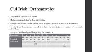 Old Irish: Orthography
• Inconsistent use of length marks
• Mutations are not always shown in writing
• Complex verb forms can be spelled either with or without a hyphen or a whitespace
• In later texts there are mute vowels to indicate the quality (broad / slender) of consonants
next to them
⇨ a great number of possible spellings for every form
Consonant b c d f g l m n p r s t
Mutated
consonant
bh ch dh fh gh ll mh nn ph rr sh th
mb gc nd ḟ ng l-l mm bp ṡ dt
cc ḟh m-m ss
bhf ts
s-s
 