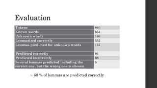 Evaluation
Tokens 840
Known words 654
Unknown words 186
Lemmatized correctly 552
Lemmas predicted for unknown words 157
Predicted correctly 84
Predicted incorrectly 68
Several lemmas predicted including the
correct one, but the wrong one is chosen
5
~ 60 % of lemmas are predicted correctly
 
