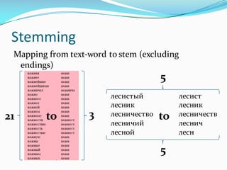 Stemming
Mapping from text-word to stem (excluding
endings)
21
лесистый лесист
лесник лесник
лесничество лесничеств
лесничий леснич
лесной лесн
to
5
3
5
to
 