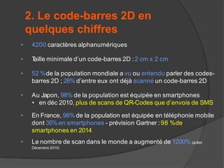 2. Le code-barres 2D en
quelques chiffres
•

4200 caractères alphanumériques

•

T
aille minimale d’un code-barres 2D : 2 cm x 2 cm

•

52 %de la population mondiale a vu ou entendu parler des codesbarres 2D ; 28% d’entre eux ont déjà scanné un code-barres 2D

•

Au Japon, 98% de la population est équipée en smartphones
• en déc 2010, plus de scans de QR-Codes que d’envois de SMS

•

En France, 98% de la population est équipée en téléphonie mobile
dont 35% en smartphones - prévision Gartner : 98 %de
smartphones en 2014

•

Le nombre de scan dans le monde a augmenté de 1200% (Juillet
Décembre 2010)

 