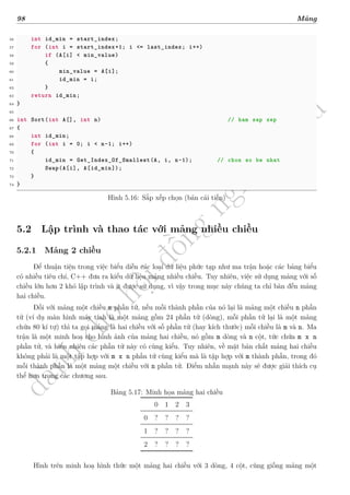 d
à
n
h
c
h
o
h
ộ
i
đ
ồ
n
g
n
g
h
i
ệ
m
t
h
u
98 Mảng
56 int id_min = start_index;
57 for (int i = start_index+1; i <= last_index; i++)
58 if (A[i] < min_value)
59 {
60 min_value = A[i];
61 id_min = i;
62 }
63 return id_min;
64 }
65
66 int Sort(int A[], int n) // ham sap xep
67 {
68 int id_min;
69 for (int i = 0; i < n-1; i++)
70 {
71 id_min = Get_Index_Of_Smallest(A, i, n-1); // chon so be nhat
72 Swap(A[i], A[id_min]);
73 }
74 }
Hình 5.16: Sắp xếp chọn (bản cải tiến)
5.2 Lập trình và thao tác với mảng nhiều chiều
5.2.1 Mảng 2 chiều
Để thuận tiện trong việc biểu diễn các loại dữ liệu phức tạp như ma trận hoặc các bảng biểu
có nhiều tiêu chí, C++ đưa ra kiểu dữ liệu mảng nhiều chiều. Tuy nhiên, việc sử dụng mảng với số
chiều lớn hơn 2 khó lập trình và ít được sử dụng, vì vậy trong mục này chúng ta chỉ bàn đến mảng
hai chiều.
Đối với mảng một chiều m phần tử, nếu mỗi thành phần của nó lại là mảng một chiều n phần
tử (ví dụ màn hình máy tính là một mảng gồm 24 phần tử (dòng), mỗi phần tử lại là một mảng
chứa 80 kí tự) thì ta gọi mảng là hai chiều với số phần tử (hay kích thước) mỗi chiều là m và n. Ma
trận là một minh hoạ cho hình ảnh của mảng hai chiều, nó gồm m dòng và n cột, tức chứa m x n
phần tử, và hiển nhiên các phần tử này có cùng kiểu. Tuy nhiên, về mặt bản chất mảng hai chiều
không phải là một tập hợp với m x n phần tử cùng kiểu mà là tập hợp với m thành phần, trong đó
mỗi thành phần là một mảng một chiều với n phần tử. Điểm nhấn mạnh này sẽ được giải thích cụ
thể hơn trong các chương sau.
Bảng 5.17: Minh họa mảng hai chiều
0 1 2 3
0 ? ? ? ?
1 ? ? ? ?
2 ? ? ? ?
Hình trên minh hoạ hình thức một mảng hai chiều với 3 dòng, 4 cột, cũng giống mảng một
 