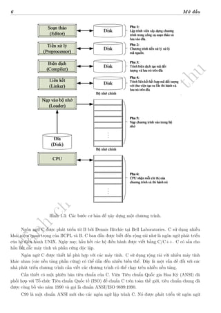 d
à
n
h
c
h
o
h
ộ
i
đ
ồ
n
g
n
g
h
i
ệ
m
t
h
u
6 Mở đầu
Hình 0.3: Môi trường C++ để xây dựng một chương trình.
1.5 Lịch sử C và C++
Ngôn ngữ C ++ phát triển từ ngôn ngữ C, trong đó C phát triển từ hai ngôn ngữ
lập trình trước là ngôn ngữ BCPL và ngôn ngữ B. BCPL được phát triển vào năm
Hình 1.3: Các bước cơ bản để xây dựng một chương trình.
Ngôn ngữ C được phát triển từ B bởi Dennis Ritchie tại Bell Laboratories. C sử dụng nhiều
khái niệm quan trọng của BCPL và B. C ban đầu được biết đến rộng rãi như là ngôn ngữ phát triển
của hệ điều hành UNIX. Ngày nay, hầu hết các hệ điều hành được viết bằng C/C++. C có sẵn cho
hầu hết các máy tính và phần cứng độc lập.
Ngôn ngữ C được thiết kế phù hợp với các máy tính. C sử dụng rộng rãi với nhiều máy tính
khác nhau (các nền tảng phần cứng) có thể dẫn đến nhiều biến thể. Đây là một vấn đề đối với các
nhà phát triển chương trình cần viết các chương trình có thể chạy trên nhiều nền tảng.
Cần thiết có một phiên bản tiêu chuẩn của C. Viện Tiêu chuẩn Quốc gia Hoa Kỳ (ANSI) đã
phối hợp với Tổ chức Tiêu chuẩn Quốc tế (ISO) để chuẩn C trên toàn thế giới, tiêu chuẩn chung đã
được công bố vào năm 1990 và gọi là chuẩn ANSI/ISO 9899:1990.
C99 là một chuẩn ANSI mới cho các ngôn ngữ lập trình C. Nó được phát triển từ ngôn ngữ
 