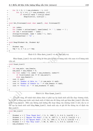 d
à
n
h
c
h
o
h
ộ
i
đ
ồ
n
g
n
g
h
i
ệ
m
t
h
u
6.1 Kiểu dữ liệu trừu tượng bằng cấu trúc (struct) 133
42 for (i = 0; i < num_students - 1; i++)
43 for (j = i+1; j < num_students; j++)
44 if (List[i].mark < List[j].mark)
45 Swap(List[i], List[j]) ;
46 }
47
48 void Get_Firstname(const char name[], char firstname[])
49 {
50 int index;
51 for (index = strlen(name); name[index] != ' '; index -- ) ;
52 int len = strlen(name) - index ;
53 strncpy(firstname , name + index + 1, len);
54 firstname[len] = '0' ;
55 }
56
57 void Swap(Student &x, Student &y)
58 {
59 Student tmp;
60 tmp = x; x = y; y = tmp;
61 }
Hình 6.13: Hàm Sort_List() và các hàm phụ trợ.
Hàm Count_List() cho một thống kê đơn giản là tính số lượng sinh viên nam và số lượng sinh
viên nữ.
1 void Count_List()
2 {
3 int num_male , num_female;
4 num_male = num_female = 0;
5 for (int index = 0; index < num_students; index++)
6 if (List[index].sex == 0) num_male++;
7 else num_female++;
8 cout << endl;
9 cout << "Number of Male is: " << num_male << endl;
10 cout << "Number of Female is: " << num_female << endl;
11 cout << "Total is: " << num_students << endl;
12
13 }
Hình 6.14: Hàm Count_List().
Và cuối cùng, để tránh tính nhàm chán vì phải tạo lại danh sách mỗi lần chạy chương trình,
ta có thể tự động nạp trước một danh sách cố định nào đó bằng cách gọi hàm Set_List() đầu tiên
nhất trong main(). Điều này không ảnh hưởng đến hoạt động của chương trình vì nếu cần ta có
thể tạo lại danh sách mới bằng Make_List(), danh sách này sẽ ghi đè lên thông tin cố định của
Set_List().
1 void Set_List()
2 {
3 Student x = { "Tran Thanh Son", { 2, 3, 1985 }, 0, 8.4 }; List[0] = x ;
4 Student y = { "Nguyen Thi Hanh", { 12, 4, 1977 }, 1, 6.5 }; List[1] = y ;
5 Student z = { "Le Nguyen Hanh", { 6, 11, 1991 }, 0, 5.2 }; List[2] = z ;
6 Student t = { "Cao Thuy Linh", { 28, 8, 2001 }, 1, 9.5 }; List[3] = t ;
7 num_students = 4 ;
 