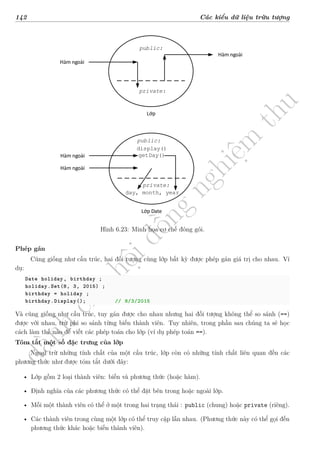 d
à
n
h
c
h
o
h
ộ
i
đ
ồ
n
g
n
g
h
i
ệ
m
t
h
u
142 Các kiểu dữ liệu trừu tượng
Lớp
Hàm ngoài
private:
Hàm ngoài
public:
Hàm ngoài
private:
public:
Lớp Date
Hàm ngoài
display()
getDay()
day, month, year
Hình 6.23: Minh họa cơ chế đóng gói.
Phép gán
Cũng giống như cấu trúc, hai đối tượng cùng lớp bất kỳ được phép gán giá trị cho nhau. Ví
dụ:
Date holiday , birthday ;
holiday.Set(8, 3, 2015) ;
birthday = holiday ;
birthday.Display(); // 8/3/2015
Và cũng giống như cấu trúc, tuy gán được cho nhau nhưng hai đối tượng không thể so sánh (==)
được với nhau, trừ phi so sánh từng biến thành viên. Tuy nhiên, trong phần sau chúng ta sẽ học
cách làm thế nào để viết các phép toán cho lớp (ví dụ phép toán ==).
Tóm tắt một số đặc trưng của lớp
Ngoại trừ những tính chất của một cấu trúc, lớp còn có những tính chất liên quan đến các
phương thức như được tóm tắt dưới đây:
• Lớp gồm 2 loại thành viên: biến và phương thức (hoặc hàm).
• Định nghĩa của các phương thức có thể đặt bên trong hoặc ngoài lớp.
• Mỗi một thành viên có thể ở một trong hai trạng thái : public (chung) hoặc private (riêng).
• Các thành viên trong cùng một lớp có thể truy cập lẫn nhau. (Phương thức này có thể gọi đến
phương thức khác hoặc biến thành viên).
 