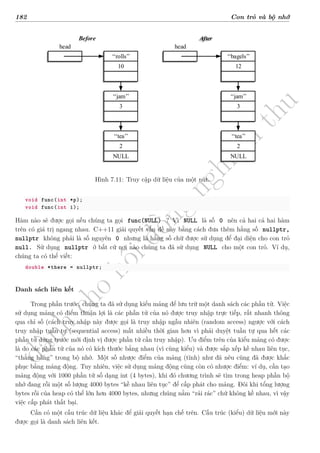 d
à
n
h
c
h
o
h
ộ
i
đ
ồ
n
g
n
g
h
i
ệ
m
t
h
u
182 Con trỏ và bộ nhớ
Before
rolls
10
jam
3
tea
2
NULL
head head
After
jam
3
tea
2
NULL
bagels
12
Hình 7.11: Truy cập dữ liệu của một nút.
void func(int *p);
void func(int i);
Hàm nào sẽ được gọi nếu chúng ta gọi func(NULL) ? Vì NULL là số 0 nên cả hai cả hai hàm
trên có giá trị ngang nhau. C++11 giải quyết vấn đề này bằng cách đưa thêm hằng số nullptr,
nullptr không phải là số nguyên 0 nhưng là hằng số chữ được sử dụng để đại diện cho con trỏ
null. Sử dụng nullptr ở bất cứ nơi nào chúng ta đã sử dụng NULL cho một con trỏ. Ví dụ,
chúng ta có thể viết:
double *there = nullptr;
Danh sách liên kết
Trong phần trước, chúng ta đã sử dụng kiểu mảng để lưu trữ một danh sách các phần tử. Việc
sử dụng mảng có điểm thuận lợi là các phần tử của nó được truy nhập trực tiếp, rất nhanh thông
qua chỉ số (cách truy nhập này được gọi là truy nhập ngẫu nhiên (random access) ngược với cách
truy nhập tuần tự (sequential access) mất nhiều thời gian hơn vì phải duyệt tuần tự qua hết các
phần tử đứng trước mới định vị được phần tử cần truy nhập). Ưu điểm trên của kiểu mảng có được
là do các phần tử của nó có kích thước bằng nhau (vì cùng kiểu) và được sắp xếp kề nhau liên tục,
“thẳng hàng” trong bộ nhớ. Một số nhược điểm của mảng (tĩnh) như đã nêu cũng đã được khắc
phục bằng mảng động. Tuy nhiên, việc sử dụng mảng động cũng còn có nhược điểm: ví dụ, cần tạo
mảng động với 1000 phần tử số dạng int (4 bytes), khi đó chương trình sẽ tìm trong heap phần bộ
nhớ đang rỗi một số lượng 4000 bytes “kề nhau liên tục” để cấp phát cho mảng. Đôi khi tổng lượng
bytes rỗi của heap có thể lớn hơn 4000 bytes, nhưng chúng nằm “rải rác” chứ không kề nhau, vì vậy
việc cấp phát thất bại.
Cần có một cấu trúc dữ liệu khác để giải quyết hạn chế trên. Cấu trúc (kiểu) dữ liệu mới này
được gọi là danh sách liên kết.
 