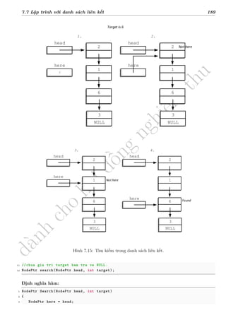 d
à
n
h
c
h
o
h
ộ
i
đ
ồ
n
g
n
g
h
i
ệ
m
t
h
u
7.7 Lập trình với danh sách liên kết 189
Target is 6
2
6
head
1
here
3
NULL
2.
Not here
2
6
head
1
?
here
3
NULL
1.
2
6
head
1
here
3
NULL
3.
Not here
2
6
head
1
here
3
NULL
4.
Found
Hình 7.15: Tìm kiếm trong danh sách liên kết.
11 //chua gia tri target ham tra ve NULL.
12 NodePtr search(NodePtr head, int target);
Định nghĩa hàm:
1 NodePtr Search(NodePtr head, int target)
2 {
3 NodePtr here = head;
 