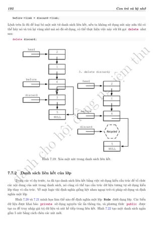 d
à
n
h
c
h
o
h
ộ
i
đ
ồ
n
g
n
g
h
i
ệ
m
t
h
u
192 Con trỏ và bộ nhớ
before->link = discard ->link;
Lệnh trên là đủ để loại bỏ một nút từ danh sách liên kết, nếu ta không sử dụng nút này nữa thì có
thể hủy nó và trả lại vùng nhớ mà nó đã sử dụng, có thể thực hiện việc này với lời gọi delete như
sau:
delete discard;
2
3
head
1
before
5
NULL
6
discard
2
head
1
before
5
NULL
6
discard
Recycled
3. delete discard;
Hình 7.19: Xóa một nút trong danh sách liên kết.
7.7.2 Danh sách liên kết của lớp
Trong các ví dụ trước, ta đã tạo danh sách liên kết bằng việc sử dụng kiểu cấu trúc để tổ chức
các nội dung của nút trong danh sách, nó cũng có thể tạo cấu trúc dữ liệu tương tự sử dụng kiểu
lớp thay vì cấu trúc. Về mặt logic thì định nghĩa giống hệt nhau ngoại trừ cú pháp sử dụng và định
nghĩa một lớp
Hình 7.20 và 7.21 minh họa làm thế nào để định nghĩa một lớp Node dưới dạng lớp. Các biến
dữ liệu được khai báo private sử dụng nguyên tắc ẩn thông tin, và phương thức public được
tạo ra để truy nhập giá trị dữ liệu và nút kế tiếp trong liên kết. Hình 7.22 tạo một danh sách ngắn
gồm 5 nút bằng cách chèn các nút mới.
 