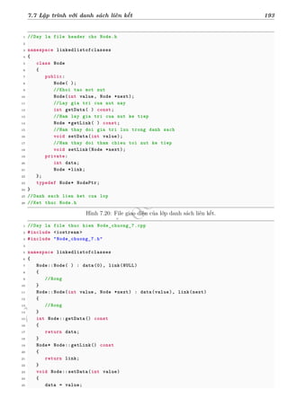 d
à
n
h
c
h
o
h
ộ
i
đ
ồ
n
g
n
g
h
i
ệ
m
t
h
u
7.7 Lập trình với danh sách liên kết 193
1 //Day la file header cho Node.h
2
3 namespace linkedlistofclasses
4 {
5 class Node
6 {
7 public:
8 Node( );
9 //Khoi tao mot nut
10 Node(int value, Node *next);
11 //Lay gia tri cua nut nay
12 int getData( ) const;
13 //Ham lay gia tri cua nut ke tiep
14 Node *getLink( ) const;
15 //Ham thay doi gia tri luu trong danh sach
16 void setData(int value);
17 //Ham thay doi tham chieu toi nut ke tiep
18 void setLink(Node *next);
19 private:
20 int data;
21 Node *link;
22 };
23 typedef Node* NodePtr;
24 }
25 //Danh sach lien ket cua lop
26 //Ket thuc Node.h
Hình 7.20: File giao diện của lớp danh sách liên kết.
1 //Day la file thuc hien Node_chuong_7.cpp
2 #include <iostream >
3 #include "Node_chuong_7.h"
4
5 namespace linkedlistofclasses
6 {
7 Node::Node( ) : data(0), link(NULL)
8 {
9 //Rong
10 }
11 Node::Node(int value, Node *next) : data(value), link(next)
12 {
13 //Rong
14 }
15 int Node::getData() const
16 {
17 return data;
18 }
19 Node* Node::getLink() const
20 {
21 return link;
22 }
23 void Node::setData(int value)
24 {
25 data = value;
 