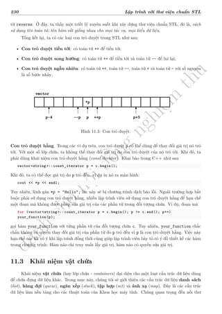 d
à
n
h
c
h
o
h
ộ
i
đ
ồ
n
g
n
g
h
i
ệ
m
t
h
u
230 Lập trình với thư viện chuẩn STL
từ reverse. Ở đây, ta thấy một triết lý xuyên suốt khi xây dựng thư viện chuẩn STL, đó là, cách
sử dụng tên toán tử, tên hàm rất giống nhau cho mọi tác vụ, mọi kiểu dữ liệu.
Tổng kết lại, ta có các loại con trỏ duyệt trong STL như sau:
• Con trỏ duyệt tiến tới: có toán tử ++ để tiến tới;
• Con trỏ duyệt song hướng: có toán tử ++ để tiến tới và toán tử -- để lui lại;
• Con trỏ duyệt ngẫu nhiên: có toán tử ++, toán tử --, toán tử + và toán tử - với số nguyên
là số bước nhảy;
*p
p ++p
--p p+5
p-4
vector
Hình 11.3: Con trỏ duyệt.
Con trỏ duyệt hằng. Trong các ví dụ trên, con trỏ duyệt p có thể dùng để thay đổi giá trị nó trỏ
tới. Với một số lớp chứa, ta không thể thay đổi giá trị do con trỏ duyệt của nó trỏ tới. Khi đó, ta
phải dùng khái niệm con trỏ duyệt hằng (const iterator). Khai báo trong C++ như sau
vector<string >::const_iterator p = c.begin();
Khi đó, ta có thể đọc giá trị do p trỏ đến, ví dụ in nó ra màn hình:
cout << *p << endl;
Tuy nhiên, lệnh gán *p = "Hello"; lúc này sẽ bị chương trình dịch báo lỗi. Ngoài trường hợp bắt
buộc phải sử dụng con trỏ duyệt hằng, nhiều lập trình viên sử dụng con trỏ duyệt hằng để hạn chế
một đoạn mã không được phép sửa giá trị của các phần tử trong đối tượng chứa. Ví dụ, đoạn mã
for (vector <string >::const_iterator p = c.begin(); p != c.end(); p++)
your_function(p);
gọi hàm your_function với từng phần tử của đối tượng chứa c. Tuy nhiên, your_function chắc
chắn không có quyền thay đối giá trị của phần tử do p trỏ đến vì p là con trỏ duyệt hằng. Việc này
hạn chế các lỗi vô ý khi lập trình đồng thời cũng giúp lập trình viên bày tỏ rõ ý đồ thiết kế các hàm
trong chương trình: Hàm nào chỉ truy xuất lấy giá trị, hàm nào có quyền sửa giá trị.
11.3 Khái niệm vật chứa
Khái niệm vật chứa (hay lớp chứa - containers) đại diện cho một loạt cấu trúc dữ liệu dùng
để chứa đựng dữ liệu khác. Trong mục này, chúng tôi sẽ giới thiệu các cấu trúc dữ liệu danh sách
(list), hàng đợi (queue), ngăn xếp (stack), tập hợp (set) và ánh xạ (map). Đây là các cấu trúc
dữ liệu làm nền tảng cho các thuật toán của Khoa học máy tính. Chúng quan trọng đến nỗi thư
 