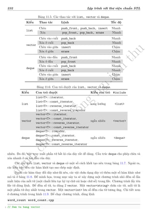 d
à
n
h
c
h
o
h
ộ
i
đ
ồ
n
g
n
g
h
i
ệ
m
t
h
u
232 Lập trình với thư viện chuẩn STL
Bảng 11.5: Các thao tác với list, vector và deque.
Kiểu Thao tác Lệnh Tốc độ
list
Chèn push_front, push_back, insert Nhanh
Xóa pop_front, pop_back, erase Nhanh
vector
Chèn vào cuối push_back Nhanh
Xóa ở cuối pop_back Nhanh
Chèn vào giữa insert Chậm
Xóa ở giữa erase Chậm
deque
Chèn vào đầu push_front Nhanh
Xóa ở đầu pop_front Nhanh
Chèn vào cuối push_back Nhanh
Xóa ở cuối pop_back Nhanh
Chèn vào giữa insert Chậm
Xóa ở giữa erase Chậm
Bảng 11.6: Con trỏ duyệt của list, vector và deque.
Kiểu Con trỏ duyệt Kiểu con trỏ #include
list
list<T>::iterator,
list<T>::const_iterator,
list<T>::reverse_iterator,
list<T>::const_reverse_iterator
song hướng <list>
vector
vector<T>::iterator,
vector<T>::const_iterator,
vector<T>::reverse_iterator,
vector<T>::const_reverse_iterator
ngẫu nhiên <vector>
deque
deque<T>::iterator,
deque<T>::const_iterator,
deque<T>::reverse_iterator,
deque<T>::const_reverse_iterator
ngẫu nhiên <deque>
nhiên. Do đó, việc truy xuất phần tử bất kì của dãy rất dễ dàng. Cấu trúc deque cho phép chèn và
xóa nhanh ở cả hai đầu của dãy.
Các dãy kiểu list, vector và deque có một số cách khởi tạo nêu trong bảng 11.7. Ngoài ra,
các kiểu này đều các hàm khởi tạo sao chép mặc định.
Ngoài các hàm thay đổi dãy như đã nêu, các vật chứa dạng dãy có thêm một số hàm khác như
mô tả ở bảng 11.8. Để minh họa, trong mục này ta sẽ xây dựng một chương trình nhỏ đếm số lần
xuất hiện của mỗi từ (một chuỗi liên tục ký tự chữ cái hoặc chữ số) trong file. Chương trình lấy tên
file từ dòng lệnh. Để đếm số từ, ta dùng 2 vector. Một vector<string> chứa các từ, mỗi từ là
một phần tử duy nhất trong vector. Một vector<int> lưu số đếm của từ tương ứng. Chi tiết xem
ở chương trình trong hình 11.9. Để chạy chương trình, dùng lệnh
word_count word_count.cpp
1 // Dem tu bang vector
 