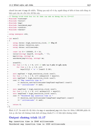 d
à
n
h
c
h
o
h
ộ
i
đ
ồ
n
g
n
g
h
i
ệ
m
t
h
u
11.3 Khái niệm vật chứa 243
nhanh hơn set và map rất nhiều. Thông qua một số ví dụ, người dùng sẽ hiểu rõ hơn cách dùng và
hiệu quả của các cấu trúc dữ liệu này.
1 // Chuong trinh minh hoa toc do chen cua anh xa khong thu tu (C++11)
2 #include <iostream >
3 #include <vector>
4 #include <map>
5 #include <unordered_map >
6 #include <cstdlib >
7 #include <chrono>
8
9 using namespace std;
10
11 int main()
12 {
13 using chrono::high_resolution_clock; // đồng hồ
14 using chrono::duration_cast;
15 using chrono::milliseconds;
16
17 const int N = 1000000, K = 10;
18 vector <string > keys(N, string(K, ' '));
19 map<string , string > m;
20 unordered_map <string , string > um;
21
22 srand(0);
23 for (int i = 0; i < N; i++) // khởi tạo N phần tử ngẫu nhiên
24 for (int j = 0; j < K; j++)
25 keys[i][j] = 'a' + (rand() % 26);
26
27 auto mapTime1 = high_resolution_clock::now();
28 for (int i = 0; i < N; i++) m[keys[i]] = keys[i];
29 auto mapTime2 = high_resolution_clock::now();
30 cout << "Map insertion time is "
31 << duration_cast <milliseconds >(mapTime2 -mapTime1).count()
32 << " milliseconds" << endl;
33
34 auto umapTime1 = high_resolution_clock::now();
35 for (int i = 0; i < N; i++) um[keys[i]] = keys[i];
36 auto umapTime2 = high_resolution_clock::now();
37 cout << "Unordered map insertion time is "
38 << duration_cast <milliseconds >(umapTime2 -umapTime1).count()
39 << " milliseconds" << endl;
40
41 return 0;
42 }
Hình 11.17: So sánh tốc độ chèn của map và unordered_map trên thao tác thêm 1.000.000 phần tử.
Lưu ý, cần báo với chương trình dịch sử dụng chuẩn C++11 khi dịch chương trình.
Output chương trình 11.17
Map insertion time is 2546 milliseconds
Unordered map insertion time is 1033 milliseconds
 