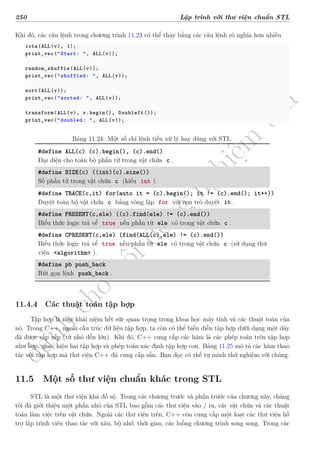 d
à
n
h
c
h
o
h
ộ
i
đ
ồ
n
g
n
g
h
i
ệ
m
t
h
u
250 Lập trình với thư viện chuẩn STL
Khi đó, các câu lệnh trong chương trình 11.23 có thể thay bằng các câu lệnh rõ nghĩa hơn nhiều
iota(ALL(v), 1);
print_vec("Start: ", ALL(v));
random_shuffle(ALL(v));
print_vec("shuffled: ", ALL(v));
sort(ALL(v));
print_vec("sorted: ", ALL(v));
transform(ALL(v), v.begin(), DoubleIt());
print_vec("doubled: ", ALL(v));
Bảng 11.24: Một số chỉ lệnh tiền xử lý hay dùng với STL.
#define ALL(c) (c).begin(), (c).end()
Đại diện cho toàn bộ phần tử trong vật chứa c .
#define SIZE(c) ((int)(c).size())
Số phần tử trong vật chứa c (kiểu int ).
#define TRACE(c,it) for(auto it = (c).begin(); it != (c).end(); it++))
Duyệt toàn bộ vật chứa c bằng vòng lặp for với con trỏ duyệt it .
#define PRESENT(c,ele) ((c).find(ele) != (c).end())
Biểu thức logic trả vể true nếu phần tử ele có trong vật chứa c .
#define CPRESENT(c,ele) (find(ALL(c),ele) != (c).end())
Biểu thức logic trả vể true nếu phần tử ele có trong vật chứa c (sử dụng thư
viện <algorithm> ).
#define pb push_back
Rút gọn lệnh push_back .
11.4.4 Các thuật toán tập hợp
Tập hợp là một khái niệm hết sức quan trọng trong khoa học máy tính và các thuật toán của
nó. Trong C++, ngoài cấu trúc dữ liệu tập hợp, ta còn có thể biểu diễn tập hợp dưới dạng một dãy
đã được sắp xếp (từ nhỏ đến lớn). Khi đó, C++ cung cấp các hàm là các phép toán trên tập hợp
như hợp, giao, hiệu hai tập hợp và phép toán xác định tập hợp con. Bảng 11.25 mô tả các hàm thao
tác với tập hợp mà thư viện C++ đã cung cấp sẵn. Bạn đọc có thể tự mình thử nghiệm với chúng.
11.5 Một số thư viện chuẩn khác trong STL
STL là một thư viện khá đồ sộ. Trong các chương trước và phần trước của chương này, chúng
tôi đã giới thiệu một phần nhỏ của STL bao gồm các thư viện vào / ra, các vật chứa và các thuật
toán làm việc trên vật chứa. Ngoài các thư viện trên, C++ còn cung cấp một loạt các thư viện hỗ
trợ lập trình viên thao tác với xâu, bộ nhớ, thời gian, các luồng chương trình song song. Trong các
 