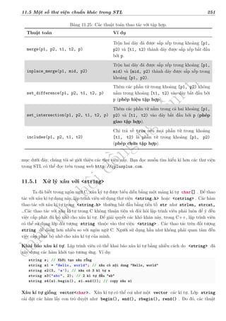 d
à
n
h
c
h
o
h
ộ
i
đ
ồ
n
g
n
g
h
i
ệ
m
t
h
u
11.5 Một số thư viện chuẩn khác trong STL 251
Bảng 11.25: Các thuật toán thao tác với tập hợp.
Thuật toán Ví dụ
merge(p1, p2, t1, t2, p)
Trộn hai dãy đã được sắp xếp trong khoảng [p1,
p2) và [t1, t2) thành dãy được sắp xếp bắt đầu
bởi p.
inplace_merge(p1, mid, p2)
Trộn hai dãy đã được sắp xếp trong khoảng [p1,
mid) và [mid, p2) thành dãy được sắp xếp trong
khoảng [p1, p2).
set_difference(p1, p2, t1, t2, p)
Thêm các phần tử trong khoảng [p1, p2) không
nằm trong khoảng [t1, t2) vào dãy bắt đầu bởi
p (phép hiệu tập hợp).
set_intersection(p1, p2, t1, t2, p)
Thêm các phần tử nằm trong cả hai khoảng [p1,
p2) và [t1, t2) vào dãy bắt đầu bởi p (phép
giao tập hợp).
includes(p1, p2, t1, t2)
Chỉ trả về true nếu mọi phần tử trong khoảng
[t1, t2) là phần tử trong khoảng [p1, p2)
(phép chứa tập hợp).
mục dưới đây, chúng tôi sẽ giới thiệu các thư viện này. Bạn đọc muốn tìm hiểu kĩ hơn các thư viện
trong STL có thể đọc trên trang web http://cplusplus.com.
11.5.1 Xử lý xâu với <string>
Ta đã biết trong ngôn ngữ C, xâu ký tự được biểu diễn bằng một mảng kí tự char[] . Để thao
tác với xâu kí tự dạng này, lập trình viên sử dụng thư viện <string.h> hoặc <cstring> . Các hàm
thao tác với xâu kí tự trong <string.h> thường bắt đầu bằng tiền tố str như strlen, strcat,
…Các thao tác với xâu kí tự trong C không thuận tiện và đòi hỏi lập trình viên phải luôn để ý đến
việc cấp phát đủ bộ nhớ cho xâu kí tự. Để giải quyết các khó khăn này, trong C++, lập trình viên
có thể sử dụng lớp đối tượng string thuộc vào thư viện <string> . Các thao tác trên đối tượng
string dễ dàng hơn nhiều so với ngôn ngữ C. Người sử dụng hầu như không phải quan tâm đến
việc cấp phát bộ nhớ cho xâu kí tự của mình.
Khai báo xâu kí tự. Lập trình viên có thể khai báo xâu kí tự bằng nhiều cách do <string> đã
xây dựng các hàm khởi tạo tương ứng. Ví dụ:
string s; // Khởi tạo xâu rỗng
string s1 = "Hello, world"; // xâu có nội dung "Hello, world"
string s2(3, 'a'); // xâu có 3 kí tự a
string s3("abc", 2); // 2 kí tự đầu "ab"
string s4(s1.begin(), s1.end()); // copy xâu s1
Xâu kí tự giống vector<char>. Xâu kí tự có thể coi như một vector các kí tự. Lớp string
cài đặt các hàm lấy con trỏ duyệt như begin(), end(), rbegin(), rend() . Do đó, các thuật
 