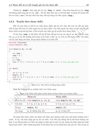 d
à
n
h
c
h
o
h
ộ
i
đ
ồ
n
g
n
g
h
i
ệ
m
t
h
u
4.5 Tham đối và cơ chế truyền giá trị cho tham đối 63
Tương tự, dung++ làm tăng giá trị của dung và teo++ cũng làm tăng giá trị của dung
chứ không phải tăng giá trị của teo. Từ đó, khác biệt này có ích khi được sử dụng để truyền đối
cho các hàm ( teo ) với mục đích làm thay đổi nội dung của biến ngoài ( dung ).
4.5.3 Truyền theo tham chiếu
Đối của một hàm có thể là các biến tham chiếu, khi đó việc thay đổi trên các đối này thực
chất là thay đổi trên các biến ngoài mà nó tham chiếu. Các biến ngoài này được truyền cho các đối
tham chiếu trong lời gọi hàm. Cách truyền này được gọi là truyền theo tham chiếu.
Ví dụ, hàm swap có thể được viết lại để thay đổi giá trị của các cặp số a, b. Khi đó, thay
cho x, y là các đối thường như trong ví dụ trước, ở đây x, y sẽ là các đối tham chiếu. Các phần
còn lại (nội dung của hàm, lời gọi hàm) không có gì thay đổi.
1 #include <iostream >
2 using namespace std;
3
4 void Swap(int &x, int &y)
5 {
6 int temp ;
7 temp = x ;
8 x = y ;
9 y = temp ;
10 cout << "x = " << x << ", y = " << y << endl; // 5, 3 (x,y doi gia tri)
11 }
12
13 int main()
14 {
15 int a = 3, b = 5;
16 Swap(a, b) ;
17 cout << "a = " << a << ", b = " << b << endl; // 5, 3 (a,b doi gia tri)
18 return 0;
19 }
Hình 4.15: Tráo đổi 2 số bằng tham chiếu.
Dưới đây là bảng chỉ ra sự khác biệt của 2 hàm swap.
Bảng 4.16: Khác biệt giữa truyền tham số theo tham trị và tham chiếu
Tham trị Tham chiếu
Khai báo đối void swap(int x, int y) void swap(int &x, int &y)
Câu lệnh t = x; x = y; y = t; t = x; x = y; y = t;
Lời gọi swap(a, b); swap(a, b);
Tác dụng a, b không thay đổi a, b có thay đổi
Sử dụng biến tham chiếu cho phép viết được mọi chương trình một cách bình thường như ý
muốn. Ví dụ, viết hàm nhập giá trị cho các biến. Các biến này không thể là đối bình thường của
hàm vì sau khi gọi hàm các biến cần nhập sẽ nhận giá trị mới, do vậy chúng cần được khai báo dưới
dạng tham chiếu. Một trường hợp khác là khi hàm cần trả lại nhiều hơn một giá trị? Nếu số giá trị
 