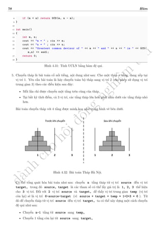 d
à
n
h
c
h
o
h
ộ
i
đ
ồ
n
g
n
g
h
i
ệ
m
t
h
u
78 Hàm
8 if (m < n) return GCD(m, n - m);
9 }
10
11 int main()
12 {
13 int m, n;
14 cout << "m = " ; cin >> m;
15 cout << "n = " ; cin >> n;
16 cout << "Greatest common devisor of " << m << " and " << n << " is " << GCD(
m,n) << endl;
17 return 0;
18 }
Hình 4.31: Tính UCLN bằng hàm đệ qui.
5. Chuyển tháp là bài toán cổ nổi tiếng, nội dung như sau: Cho một tháp n tầng, đang xếp tại
vị trí 1. Yêu cầu bài toán là hãy chuyển toàn bộ tháp sang vị trí 2 (cho phép sử dụng vị trí
trung gian 3) theo các điều kiện sau đây:
• Mỗi lần chỉ được chuyển một tầng trên cùng của tháp,
• Tại bất kỳ thời điểm, cả 3 vị trí, các tầng tháp lớn hơn phải nằm dưới các tầng tháp nhỏ
hơn.
Bài toán chuyển tháp với 4 tầng được minh hoạ như trong hình vẽ bên dưới.
1 2 3
Trước khi chuyển
1 2 3
Sau khi chuyển
Hình 4.32: Bài toán Tháp Hà Nội.
Có thể tổng quát hóa bài toán như sau: chuyển n tầng tháp từ vị trí source đến vị trí
target, trong đó source, target là các tham số có thể lấy giá trị là 1, 2, 3 thể hiện
cho 3 vị trí. Đối với 2 vị trí source và target, dễ thấy vị trí trung gian temp (vị trí
còn lại) sẽ là vị trí 6-source-target (vì source + target + temp = 1+2+3 = 6 ). Từ
đó để chuyển tháp từ vị trí source đến vị trí target, ta có thể xây dựng một cách chuyển
đệ qui như sau:
• Chuyển n-1 tầng từ source sang temp,
• Chuyển 1 tầng còn lại từ source sang target,
 