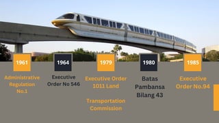 1961 1964
Administrative
Regulation
No.1
Executive
Order No 546
Executive Order
1011 Land
Transportation
Commission
1979 1980 1985
Executive
Order No.94
Batas
Pambansa
Bilang 43
 