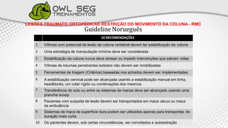 LESÕES TRAUMATO ORTOPÉDICAS RESTRIÇÃO DO MOVIMENTO DA COLUNA - RMC
GuidelineNorueguês
10 RECOMENDAÇÕES
1 Vítimas com potencial de lesão da coluna vertebral devem ter estabilização da coluna
2 Uma estratégia de manipulação mínima deve ser considerada
3 Estabilização da coluna nunca deve atrasar ou impedir intervenções que salvam vidas
4 Vítimas de traumas penetrantes isolados não devem ser imobilizadas
5 Ferramentas de triagem (Critérios) baseadas nos achados devem ser implementadas
6 A estabilização cervical pode ser alcançada usando a estabilização manual em linha,
headblocks, um colar rígido ou combinações dos mesmos
7 Transferência do solo ou entre os sistemas de macas deve ser alcançado usando uma
prancha scoop
8 Pacientes com suspeita de lesão devem ser transportados em maca vácuo ou maca
da ambulância
9 Sistemas de maca de superfície dura podem ser utilizados apenas para transportes de
duração mais curta
10 Os pacientes devem, sob certas circunstâncias, ser convidados a autoextração
 