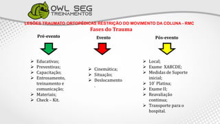 LESÕES TRAUMATO ORTOPÉDICAS RESTRIÇÃO DO MOVIMENTO DA COLUNA - RMC
Fases do Trauma
 