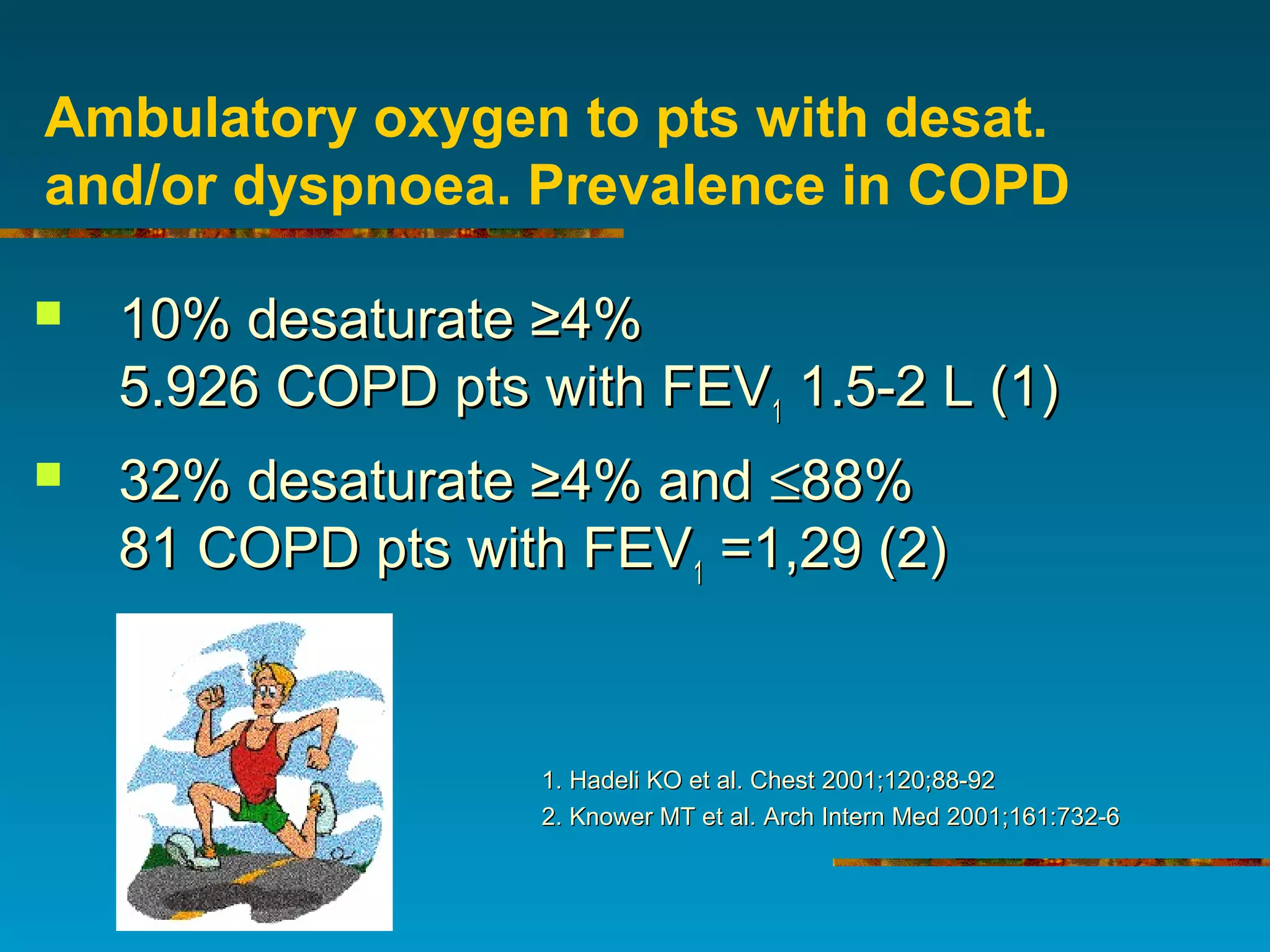 Ambulatory oxygen to pts with desat.
and/or dyspnoea. Prevalence in COPD
 10% desaturate ≥4%10% desaturate ≥4%
5.926 COPD pts with FEV5.926 COPD pts with FEV11 1.5-2 L (1)1.5-2 L (1)
 32% desaturate ≥4% and32% desaturate ≥4% and ≤≤88%88%
81 COPD pts with FEV81 COPD pts with FEV11 =1,29 (2)=1,29 (2)
1. Hadeli KO et al. Chest 2001;120;88-921. Hadeli KO et al. Chest 2001;120;88-92
2. Knower MT et al.2. Knower MT et al. Arch Intern Med 2001;161:732-6Arch Intern Med 2001;161:732-6
 