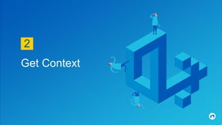 2.
Get Context
 