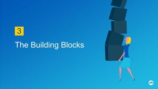 3.
The Building Blocks
 