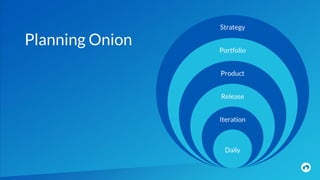 Planning Onion
 