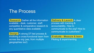 The Process
Research: Gather all the information
available - desk, customer, staff,
competitor & comparative research &
any quantitative data available
Design: A strong DT-led process &
involving a cross-functional team from
across the org (yes, from multiple
geographies too!)
Delivery & Launch: A clear
process with tracking &
accountability. How to
communicate to the org? How to
communicate to customers?
Evaluate - Measure & learn:
Piloting & experimenting
 