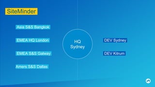 SiteMinder.
HQ
Sydney
Asia S&S Bangkok.
EMEA HQ London.
EMEA S&S Galway.
Amers S&S Dallas.
DEV Sydney.
DEV Kitrum.
 