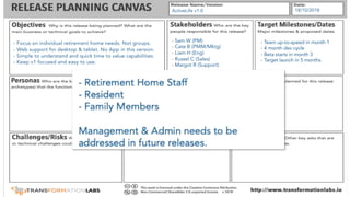 - Retirement Home Staff
- Resident
- Family Members
Management & Admin needs to be
addressed in future releases.
- Simple ...