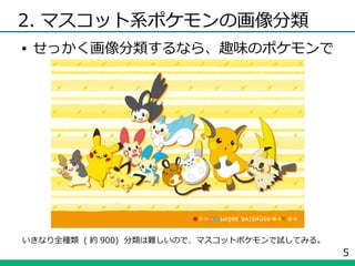 ポケモンの画像分類 みんなのpython勉強会 73 ライトニングトーク