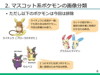 ポケモンの画像分類 みんなのpython勉強会 73 ライトニングトーク