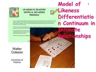 Model of 1
                Likeness
                Differentiatio
                n Continuum in
                Intimate
                Relationships

Walter
Colesso

University of
  Padova
 