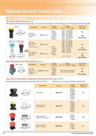L&T Panel Accessories-price-list-01-jan-2019. | PDF