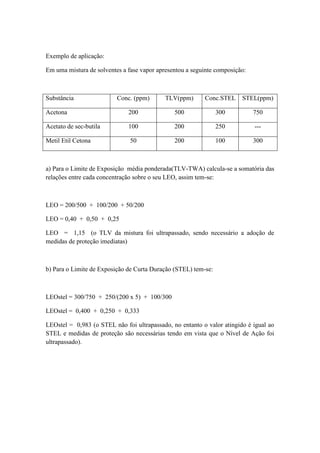 Exemplo de aplicação:
Em uma mistura de solventes a fase vapor apresentou a seguinte composição:
Substância Conc. (ppm) TLV(ppm) Conc.STEL STEL(ppm)
Acetona 200 500 300 750
Acetato de sec-butila 100 200 250 ---
Metil Etil Cetona 50 200 100 300
a) Para o Limite de Exposição média ponderada(TLV-TWA) calcula-se a somatória das
relações entre cada concentração sobre o seu LEO, assim tem-se:
LEO = 200/500 + 100/200 + 50/200
LEO = 0,40 + 0,50 + 0,25
LEO = 1,15 (o TLV da mistura foi ultrapassado, sendo necessário a adoção de
medidas de proteção imediatas)
b) Para o Limite de Exposição de Curta Duração (STEL) tem-se:
LEOstel = 300/750 + 250/(200 x 5) + 100/300
LEOstel = 0,400 + 0,250 + 0,333
LEOstel = 0,983 (o STEL não foi ultrapassado, no entanto o valor atingido é igual ao
STEL e medidas de proteção são necessárias tendo em vista que o Nível de Ação foi
ultrapassado).
 