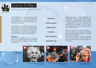 This is an interactive brochure
1/3

Licence To Play ©
Upli f ti ng E n er g y, enabling Change

For creating future success, continuous change
is inevitable. But how can we successfully make
change happen against the odds of a 70% failure rate? The answer could be surprisingly more
FUN than you imagined.
It’s Licence To Play’s mission to bring Playfulness & Playful Learning into Organizations World
Wide. Licence To Play© is an innovative concept
that identifies and engages your (5-10%) cultural change talents to make the needed difference from within, using the power of play.
Why Play?
Playfulness is something that we all are born
with, it’s in our nature to play. Play is the fastest
way to uplift energy, enabling successful change
towards more;

Openness,
Connectedness,
Collaboration,
Creativity,
Risk-taking and
Speedlearning.

Unfortunately Play is also something that
people fear to express in their serious workingenvironment. Therefore the concept ‘Licence
to Play’ is designed so that it allows people
in organizations to open up, be playful and
facilitate their co-workers to do the same.
They literally get a ‘Licence to Play’, signed by
the company director.
With this licence they will be assigned to
perform (secret) play missions and facilitate
powerful speedlearning activities on relevant
topics within their team.
The licence can also be used as a ‘wildcard’
to get serious attention in the boardroom to
present innovative ideas to help the organization forward.

Click on the button for
more information

Creativity is Intelligence having Fun
Albert Einstein

Play is our brain’s favorite way of learning
Diane Ackerman

It’s in our nature to play
Annemarie Steen

 