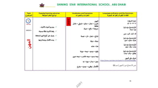 LTP Grade 1.pptx work plan for Arabic language teaching | PPTX