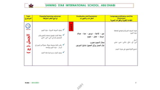 LTP Grade 1.pptx work plan for Arabic language teaching | PPTX
