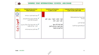 LTP Grade 1.pptx work plan for Arabic language teaching | PPTX