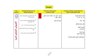 LTP Grade 1.pptx work plan for Arabic language teaching | PPTX