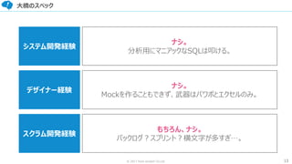 13© 2017 from scratch Co.Ltd.
大橋のスペック
システム開発経験
デザイナー経験
スクラム開発経験
ナシ。
分析用にマニアックなSQLは叩ける。
ナシ。
Mockを作ることもできず、武器はパワポとエクセルのみ。
もちろん、ナシ。
バックログ？スプリント？横文字が多すぎ…。
 